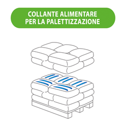 Collante alimentare antiscivolo