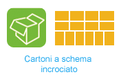 cartoni incrociati
