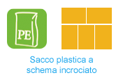 sacco PE incrociato