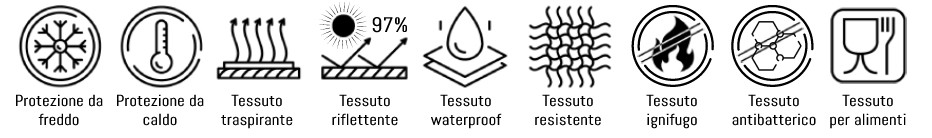 caratteristiche coperta termica